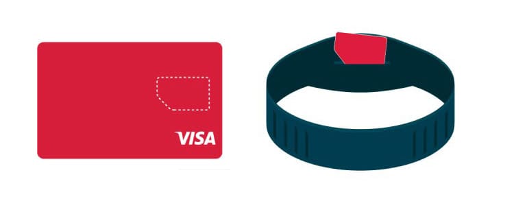 Bank Norwegian kredittkort Mikrokort bilde