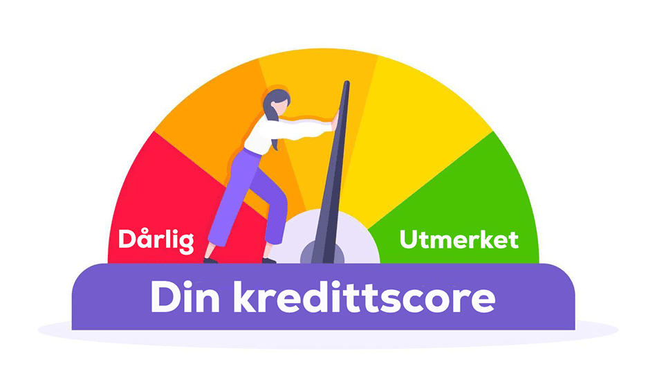 Hvordan påvirker kredittkort min kredittscore